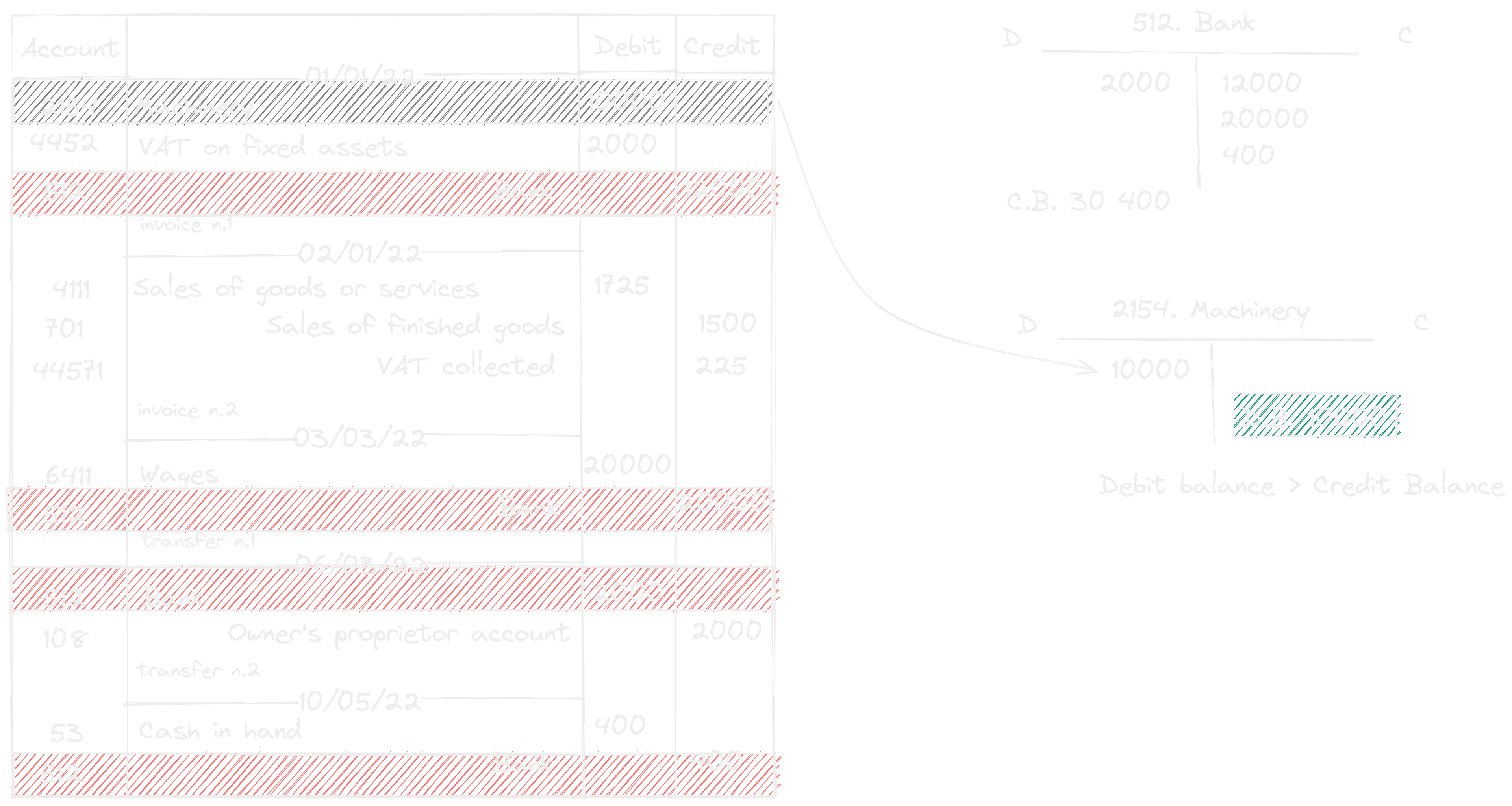 Ledger Book 2 Image
